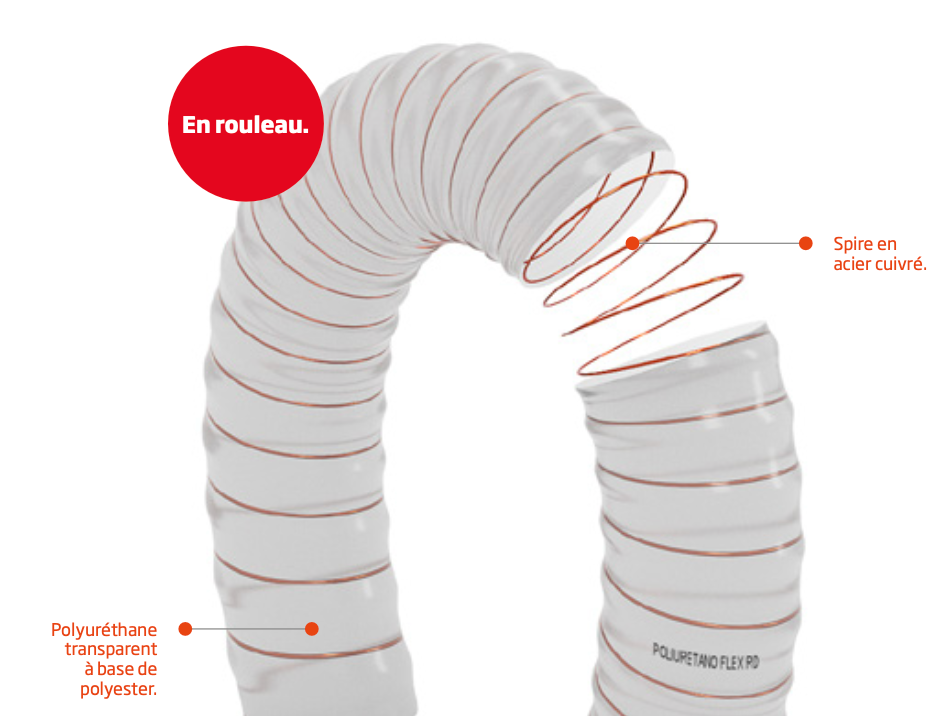 Poliuretano Flex 0.7 EST