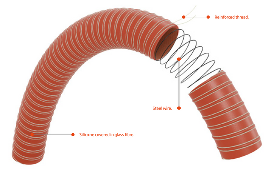 Espirosilicone