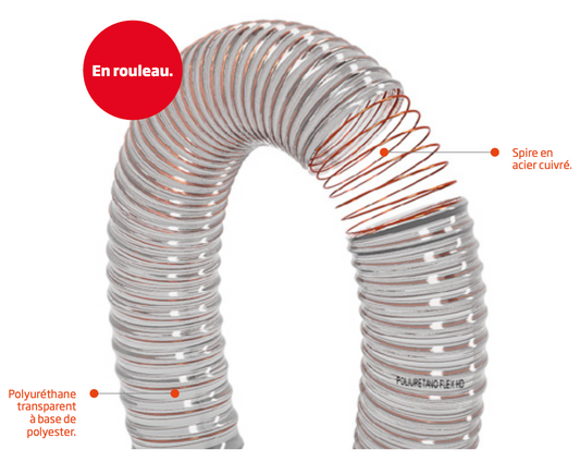 PU Flex Rock 2.5 EST (0.10")