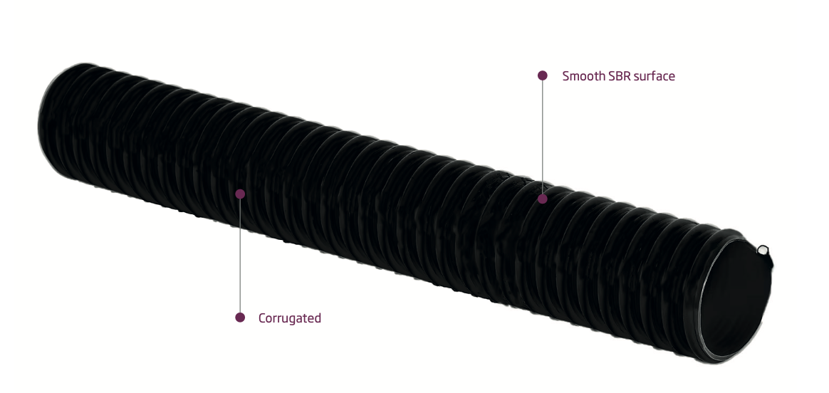 Tech Antiabrasive SBR